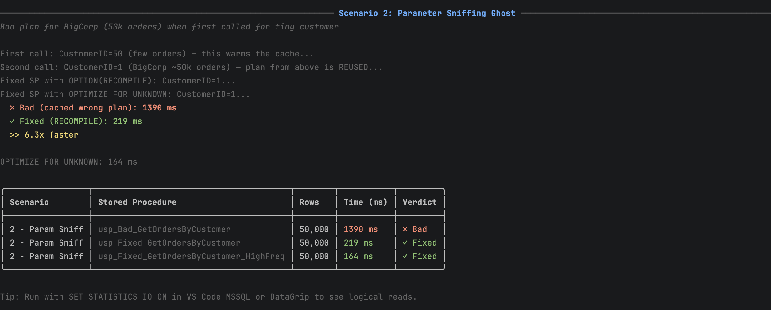 Scenario 2 benchmark — parameter sniffing