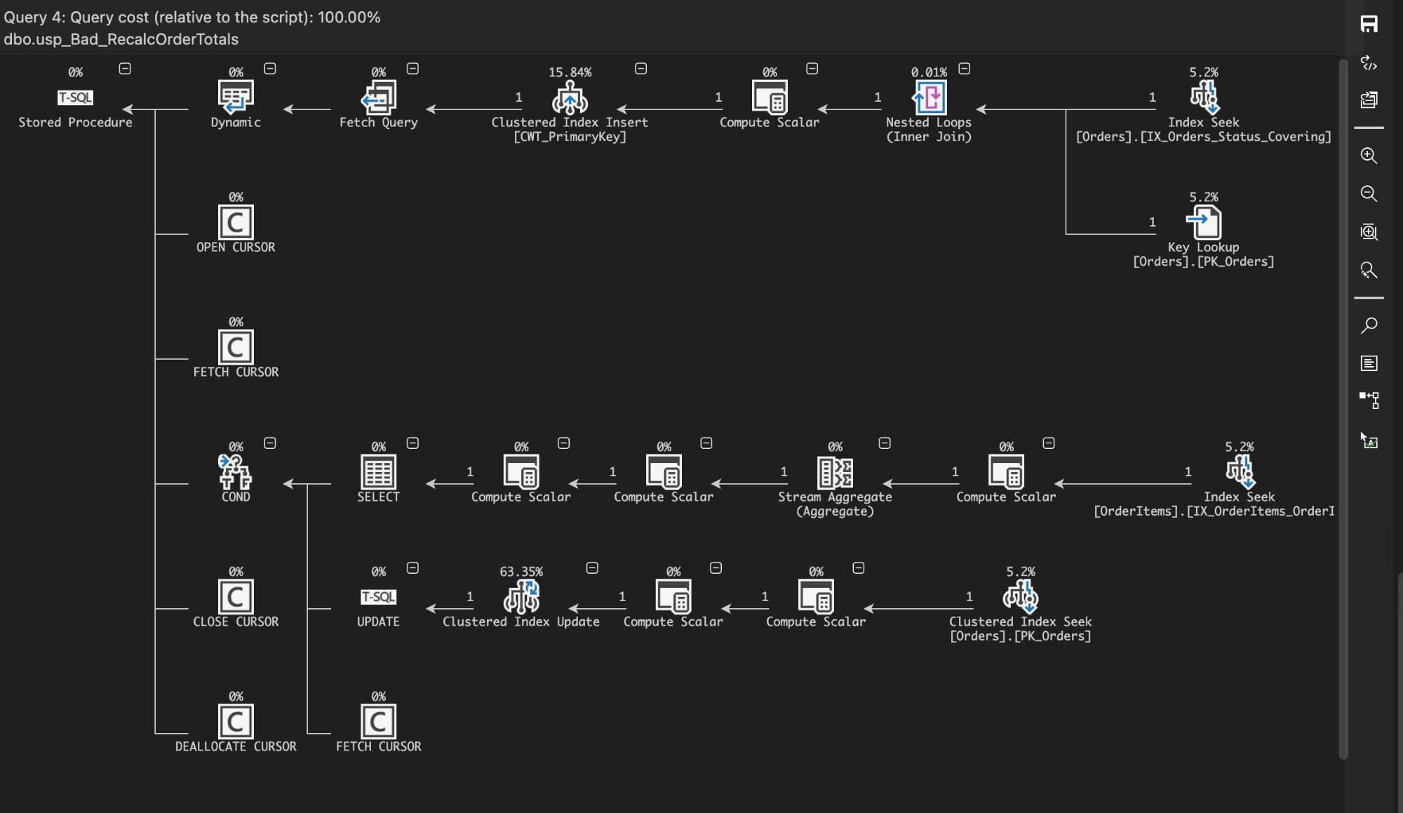 VS Code MSSQL actual execution plan